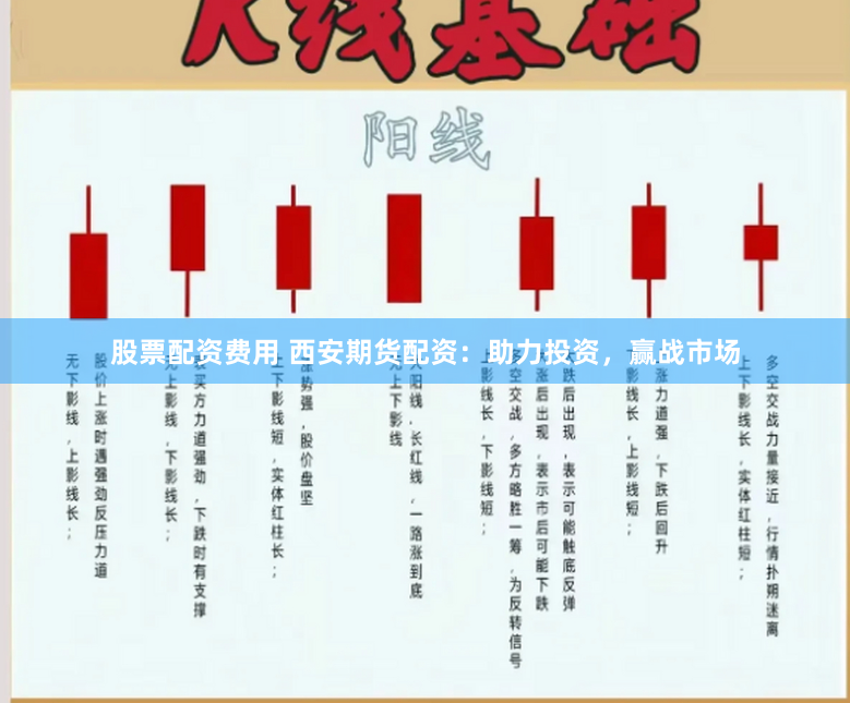股票配资费用 西安期货配资：助力投资，赢战市场