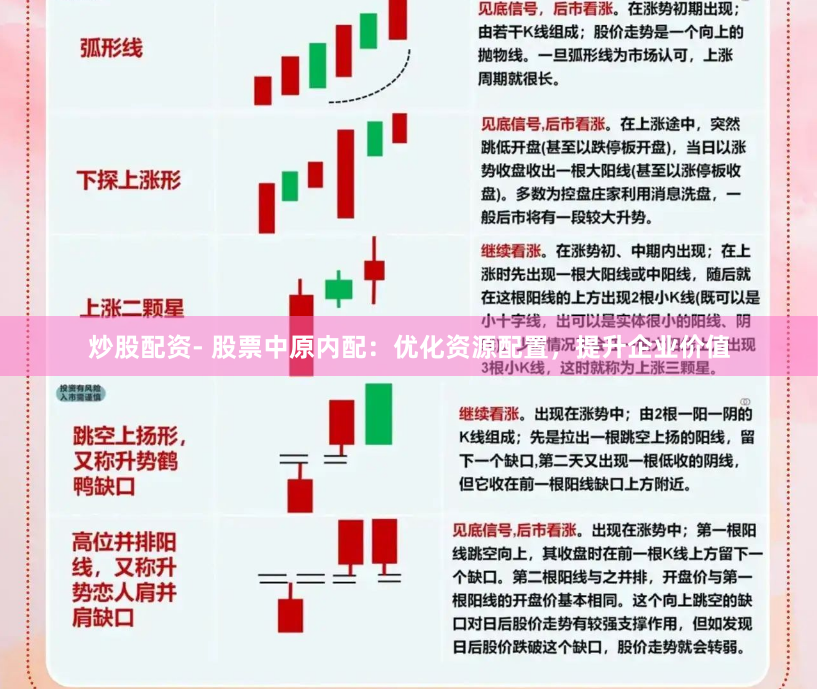 炒股配资- 股票中原内配：优化资源配置，提升企业价值