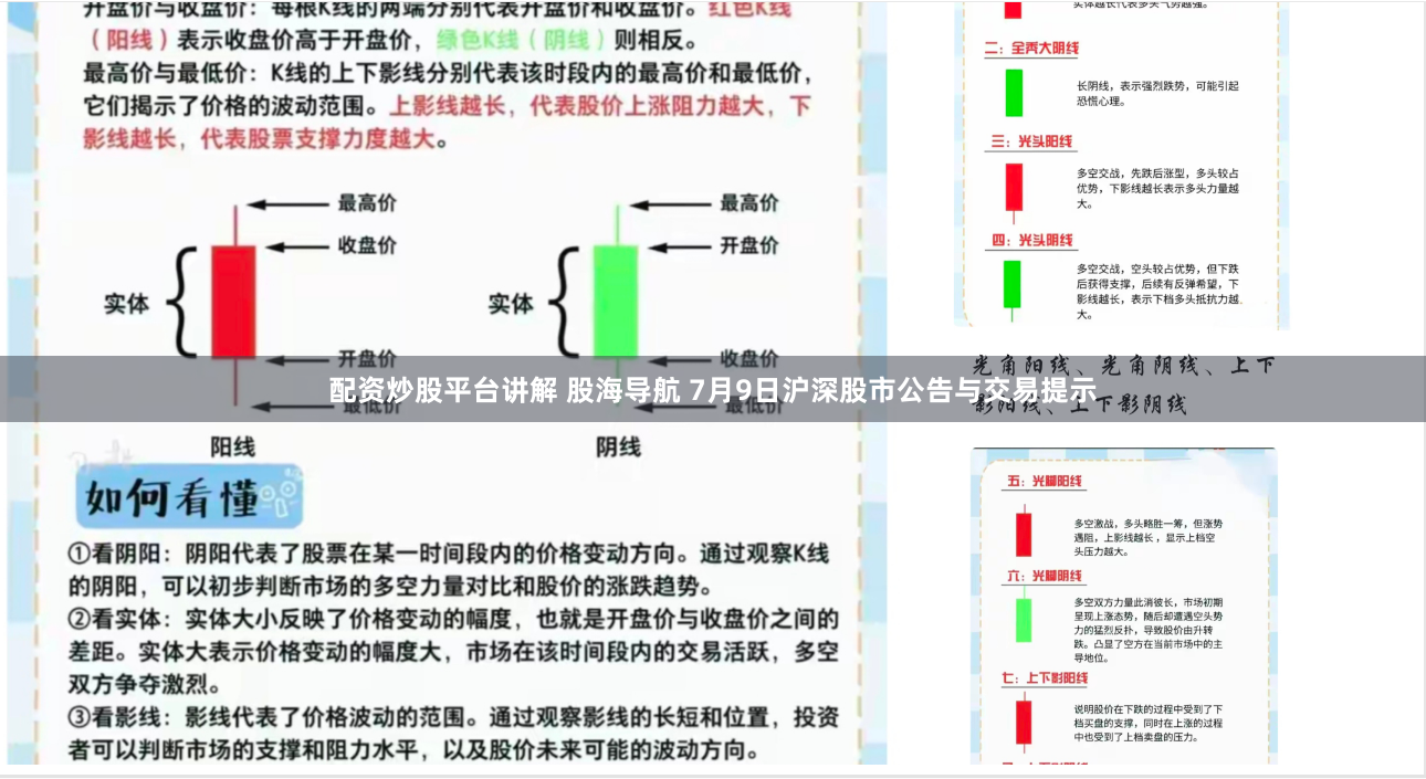 配资炒股平台讲解 股海导航 7月9日沪深股市公告与交易提示
