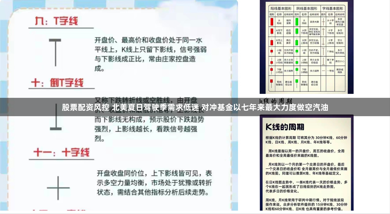 股票配资风控 北美夏日驾驶季需求低迷 对冲基金以七年来最大力度做空汽油