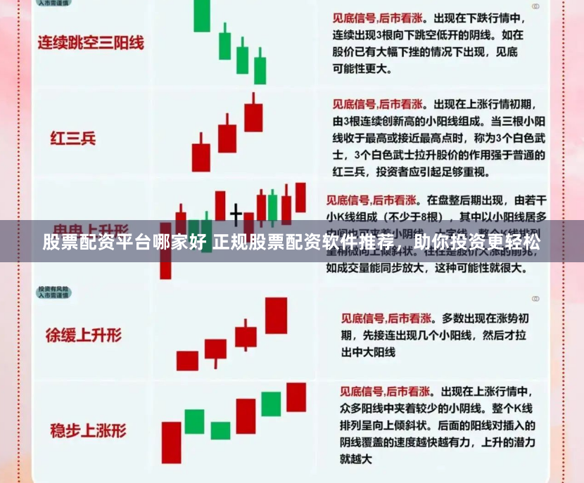 股票配资平台哪家好 正规股票配资软件推荐，助你投资更轻松