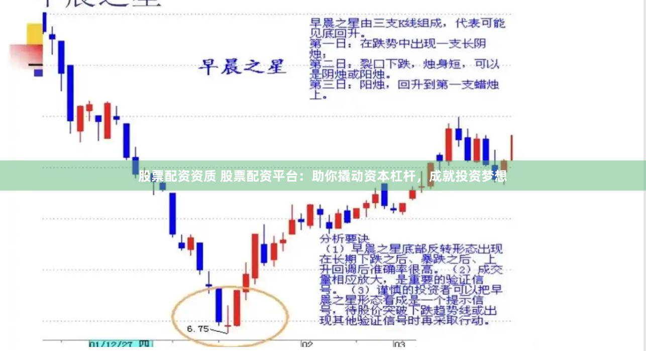 股票配资资质 股票配资平台：助你撬动资本杠杆，成就投资梦想