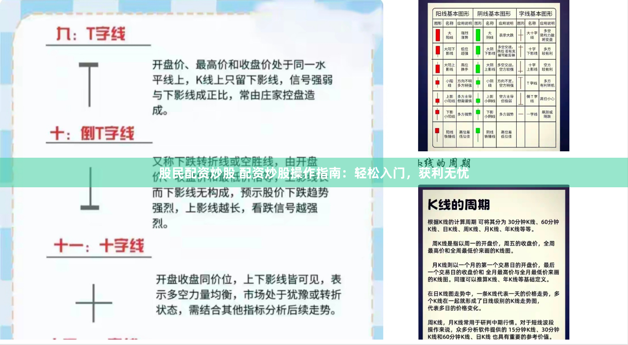 股民配资炒股 配资炒股操作指南：轻松入门，获利无忧