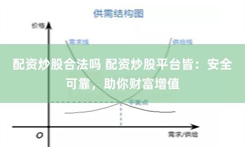 配资炒股合法吗 配资炒股平台皆：安全可靠，助你财富增值