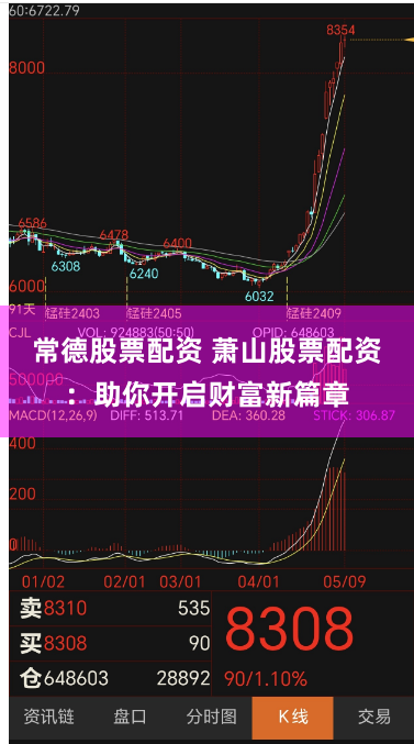 常德股票配资 萧山股票配资：助你开启财富新篇章