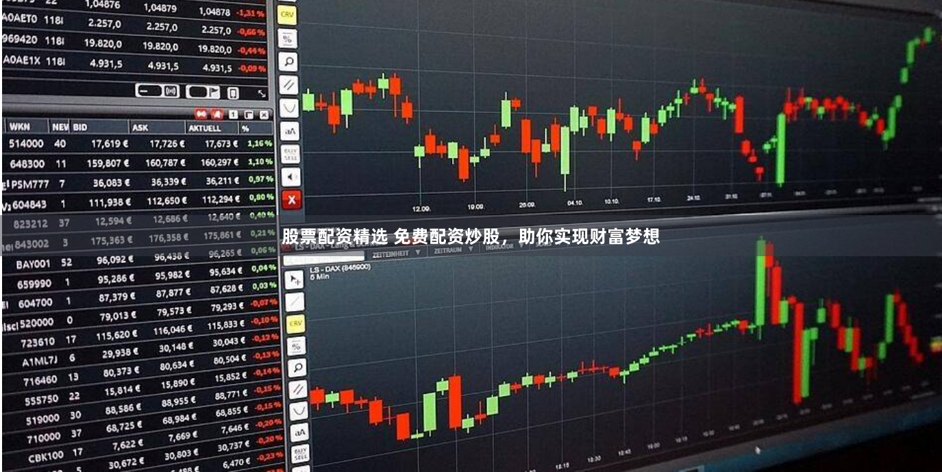 股票配资精选 免费配资炒股，助你实现财富梦想
