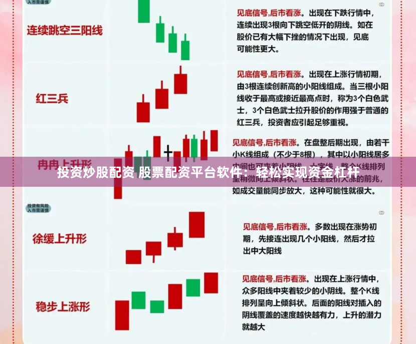 投资炒股配资 股票配资平台软件：轻松实现资金杠杆