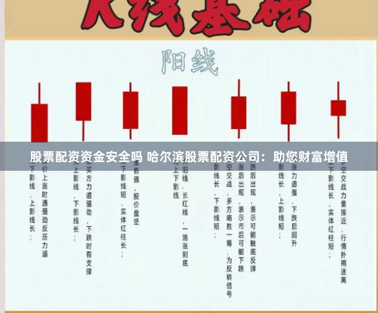 股票配资资金安全吗 哈尔滨股票配资公司：助您财富增值