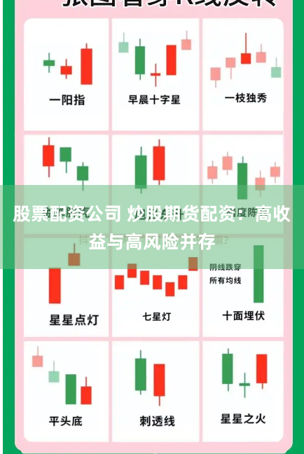 股票配资公司 炒股期货配资：高收益与高风险并存
