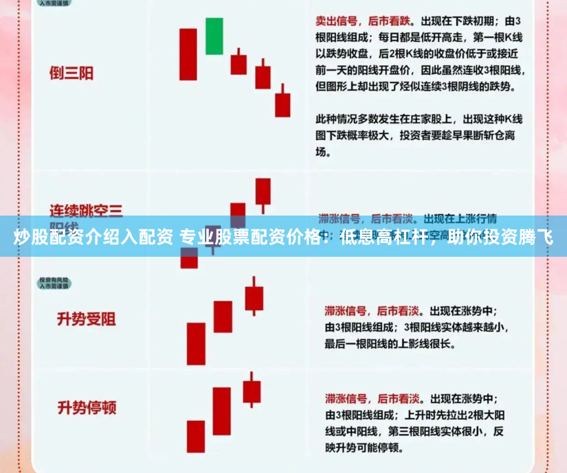 炒股配资介绍入配资 专业股票配资价格：低息高杠杆，助你投资腾飞