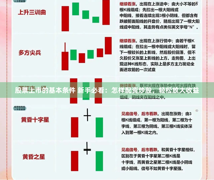 股票上市的基本条件 新手必看：怎样配资炒股，轻松放大收益
