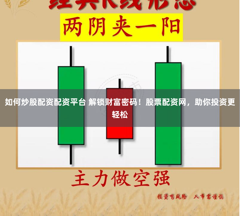 如何炒股配资配资平台 解锁财富密码!股票配资网,助你投资更轻松