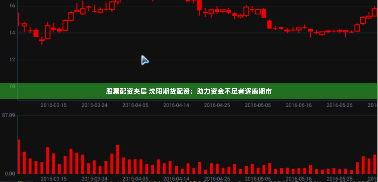 股票配资夹层 沈阳期货配资：助力资金不足者逐鹿期市
