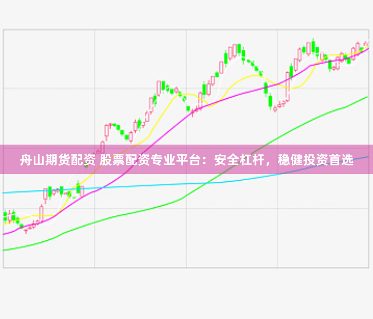 舟山期货配资 股票配资专业平台：安全杠杆，稳健投资首选