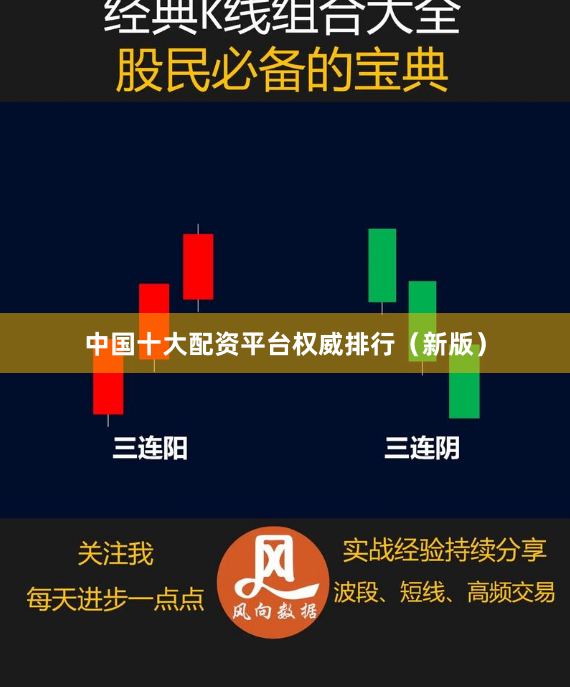中国十大配资平台权威排行（新版）