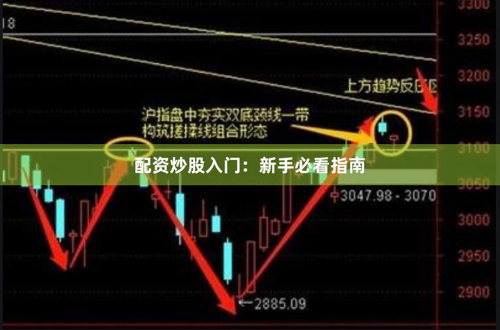配资炒股入门：新手必看指南