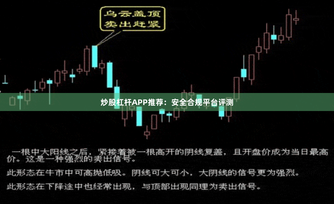 炒股杠杆APP推荐：安全合规平台评测