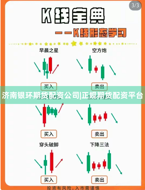 济南银环期货配资公司|正规期货配资平台